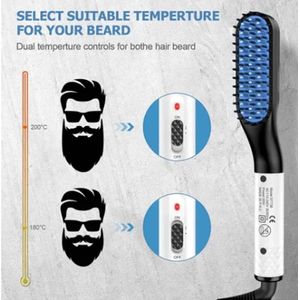 Equivera Baard Stijltang - Baard Styler - Baard Stijlborstel - Baard Stijler - Baardborstel - Baard Borstel - Must Have Voor Mannen