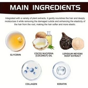 Keratine haarmasker met Marokkaanse haarolie