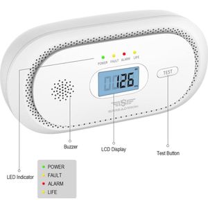 LCD Digitale Display Koolmonoxidemelder CO-melder met Piekwaarde Geheugen - Voldoet aan EN 50291 Standaard