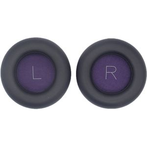 Oorkussens Geschikt voor Plantronics Backbeat Pro 1