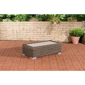 Loungetafel deluxe - Tuintafel rotan wicker - Eettafel - Buitentafel - Tuinmeubelen - Salontafel - Grijs - 110cm