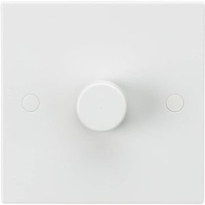 Blindplaat - Perfecte afsluiting - Bescherming en isolatie - 1 stuk