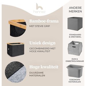 Wasmands-sOpslag en Organizers-sHamers-sWasbaks-sOpbergdooss-sOpvouwbare Wasmands-s40 Liter – Donkergrijs Vilt