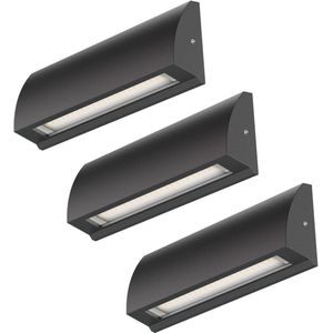 Kastverlichting – Wandlamp – Trapverlichting - Verlichting met Bewegingssensor