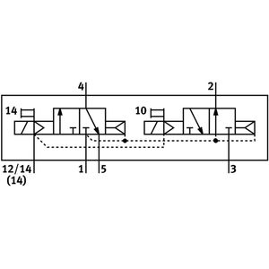 Magneetventiel - 2x3/2 Open/Gesloten - Metalen Behuizing - VTSA/VTSA-F