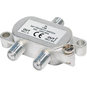 Satelliet Priority Switch met 2 uitgangen / 950-2500 MHz