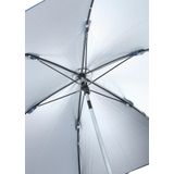 Titaniumbaby Parasol met universele klem UV 50+ Protectie - Green