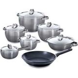 BK Apple Pannenset 7-delig