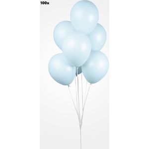 100x Luxe Ballon pastel baby blauw 30cm - biologisch afbreekbaar - Festival feest party verjaardag landen helium lucht thema