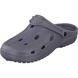 Klompen - Thermo-elastisch - Verstelbare Hielbanden - Ventilatiegaten