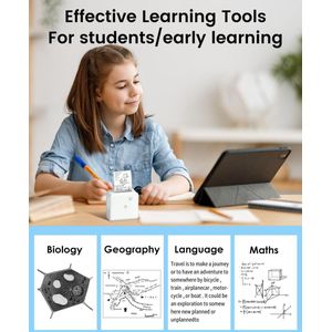 Equivera Mini Printer - Pocket Printers - Draagbare Printer - Mobiele Printer - fotoprinter