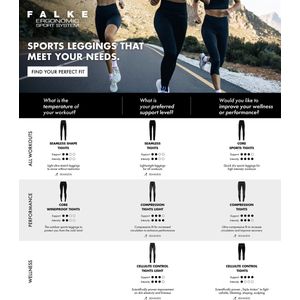 FALKE CORE Long 2 vochtregulerend functioneel broek dames purper - maat XS