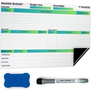BY UNLIMITED Magnetische Budget planner - Kasplanner - Maand Budget planner - Budget Goal - 42x30cm - Budget Planbord - Planborden