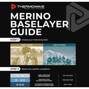 Merino 3-in-1 330 GSM Vrouwen Onderbroek - Extra Warme, Vochtafvoerende Thermo Onderbroek - Sneldrogend Ondergoed met Brede Tailleband