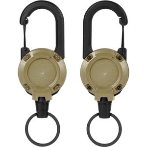 Uitschuifbare sleutelhouder met kaarthouder en uittrekbare sleutelhanger