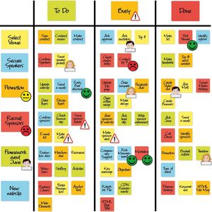 2DOBOARD Scrum Magneten Startpakket - Basic - Gelijk goed starten met jouw Kanban of Scrum Board - Het perfecte Kanban of Scrum Board met alles er op en er aan!