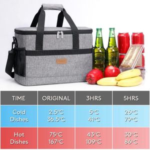 Koeltas, picknicktas, lunchtas, lunchtas, thermotas, isolatietas voor voedseltransport