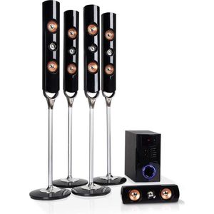 Luxe Thuisbioscoop Set – Home Cinema – Speakersets – 5.1 Surround Set – Draadloos – Bluetooth – Beamer – Incl. Afstandsbediening