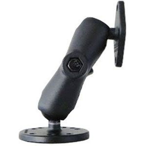 Datalogic RAM-montage