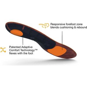 Superfeet Cushion Low Arch - Inlegzolen