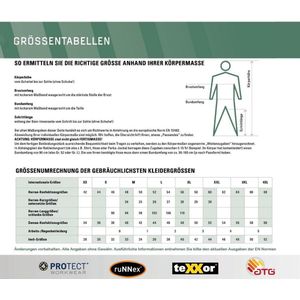 teXXor Regen-Bundhose Darss 4358 Marine-M