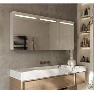 Aluminium badkamer spiegelkast met indirecte LED verlichting, verwarming, sensor en stopcontact 120x70 cm