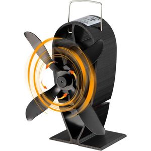 Ventilatoren - kookfornuizen - krachtige afzuiging .