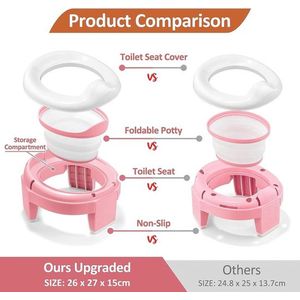 Zindelijkheidstraining toiletbril, 3-in-1 draagbaar reispotje voor peuters, opvouwbare wc-babytrainer ringstoelen, afneembare herbruikbare voeringen, geschikt voor kinderen, jongens, meisjes met reistas
