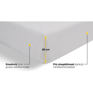Beter Bed - Select Jersey Hoeslaken - Off-White - 140 x 200/210/220 cm - 100% Katoen - Matrasbeschermer