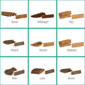 Aware Pet Products - Luxe Proefpakket Vlees Strips - 9x100 gram - Hondensnacks - 9 smaken - Kauwsnack - Hondensnoepjes - 900 gram - Hondensnacks gedroogd -