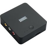 Vhs Videorecorder - Videobanden Digitaliseren - Vhs speler