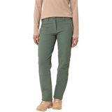 Vaude Womens Strathcona Pants II Trekkingbroek (Dames |olijfgroen)