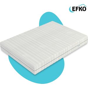 EFKO - Pocketvering hybride Matras - Traagschuim en Geltexmatras - 140x200 cm - 2 Persoons All-Season - Omkeerbaar - Luxe Matrashoes met Rits - Wit