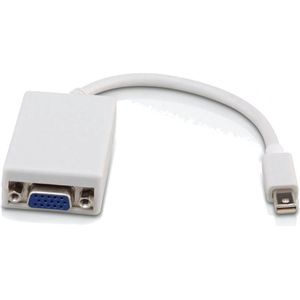 Thunderbolt Mini DP DisplayPort naar VGA Adapter