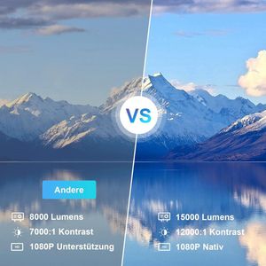 Equivera Mini Beamer - Draagbare Beamer - Beamer - Mini Beamer Projector - Projector - Mini Projector