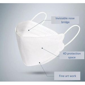 Chibaa - 10 stuks KF94 gezichtsmasker -  niet medisch - 4-laags mondkapje - bescherming - mondkapje - speciaal voor brildragers - kwaliteit - face mask - kf94 - 10 stuks  - korea - per 10 verpakt  - anti dust - stofmasker - wit
