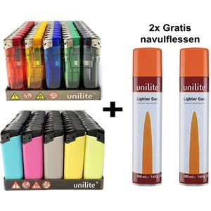 Elektrische aanstekers bedrukken? Logo en tekst