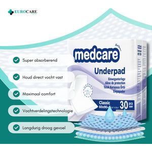 30 stuks – Medcare Incontinentie Onderleggers Classic 60x90 cm – 900+ ml absorptievermogen – Bedbescherming – hoge kwaliteit onderlegger - beste prijs / kwaliteit