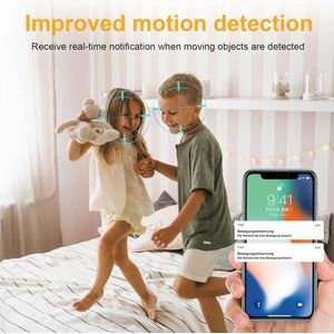 Mrs. Jones wifi-camera bewakingscamera voor binnen 24 GHz-5 GHz 355°-90° draaibaar 2-weg audio infrarood nachtzicht bewegingsdetectie - 1 stuks .