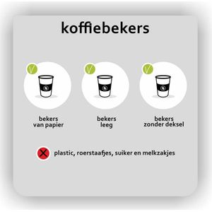 Afvalbak koffie bekers recycling sticker