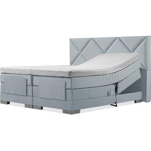 Soft bedden Elektrische Boxspring - 120x220 - Incl. Ruiten hoofdbord - Ijsblauw met plint