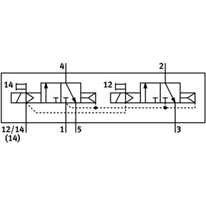 Magneetventiel - 2x3/2 - ISO 15407-1 - Robuuste Metalen Behuizing