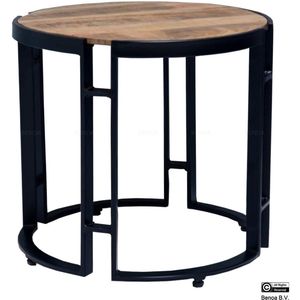 Round Coffee Table