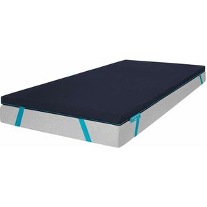 Cecotec - Flow Topserenity - Topper - 90x190 cm - 100% Visco-elastisch - 5 cm Hoog