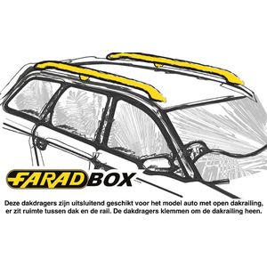 Farad Dakdragers - Ford Edge vanaf 2016 - Gesloten Dakrail - Smal staal - Luxset