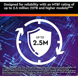 22TB 3,5"" interne harde schijf voor videobewaking met AllFrame-technologie