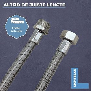 veiligheidsinlaatslang, Aquastop slang voor wasmachines en vaatwassers/wasmachines 1.5m