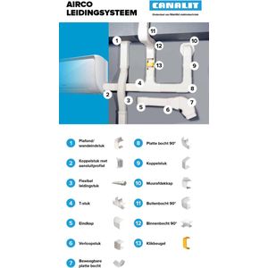 CANALIT flexibel leidingstuk leidinggoot 90x65mm grijs (AC90/65FLG)