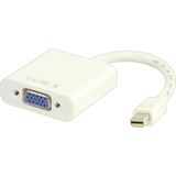 Valueline - Mini DisplayPort - VGA Adapter - Wit - 0.2 meter