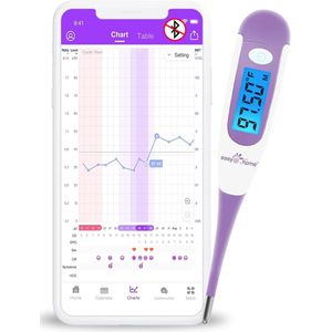 Basale Thermometer voor Vruchtbaarheid - Nauwkeurige Metingen voor Ovulatievoorspelling